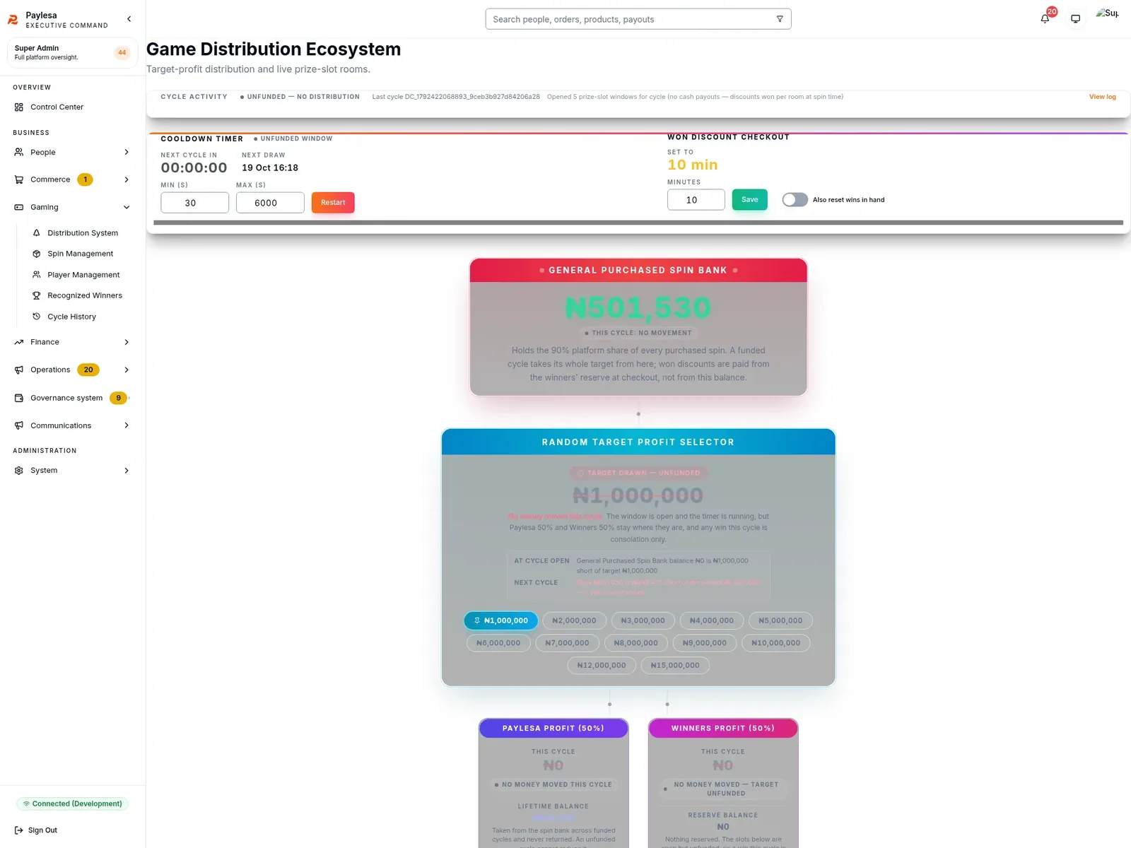 Game Distribution Ecosystem screen
