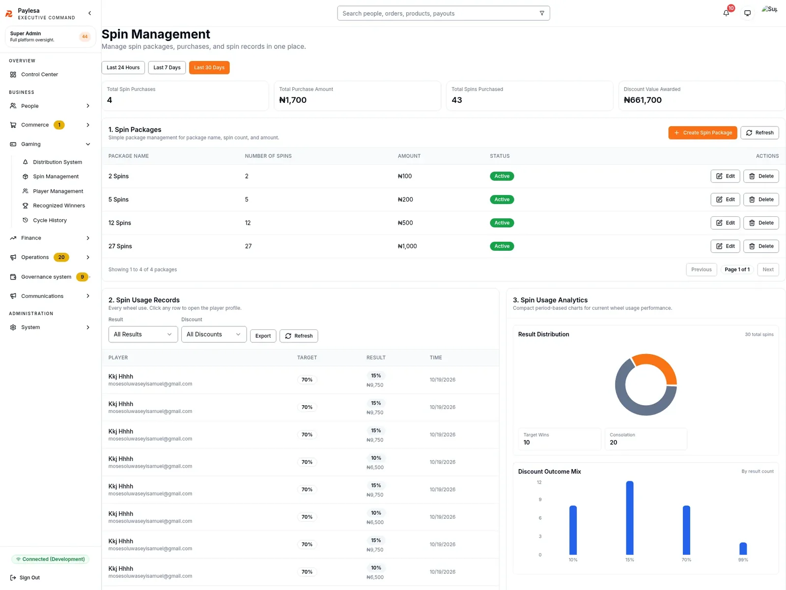 Spin Management screen