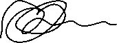 Signature of Moses Samuel